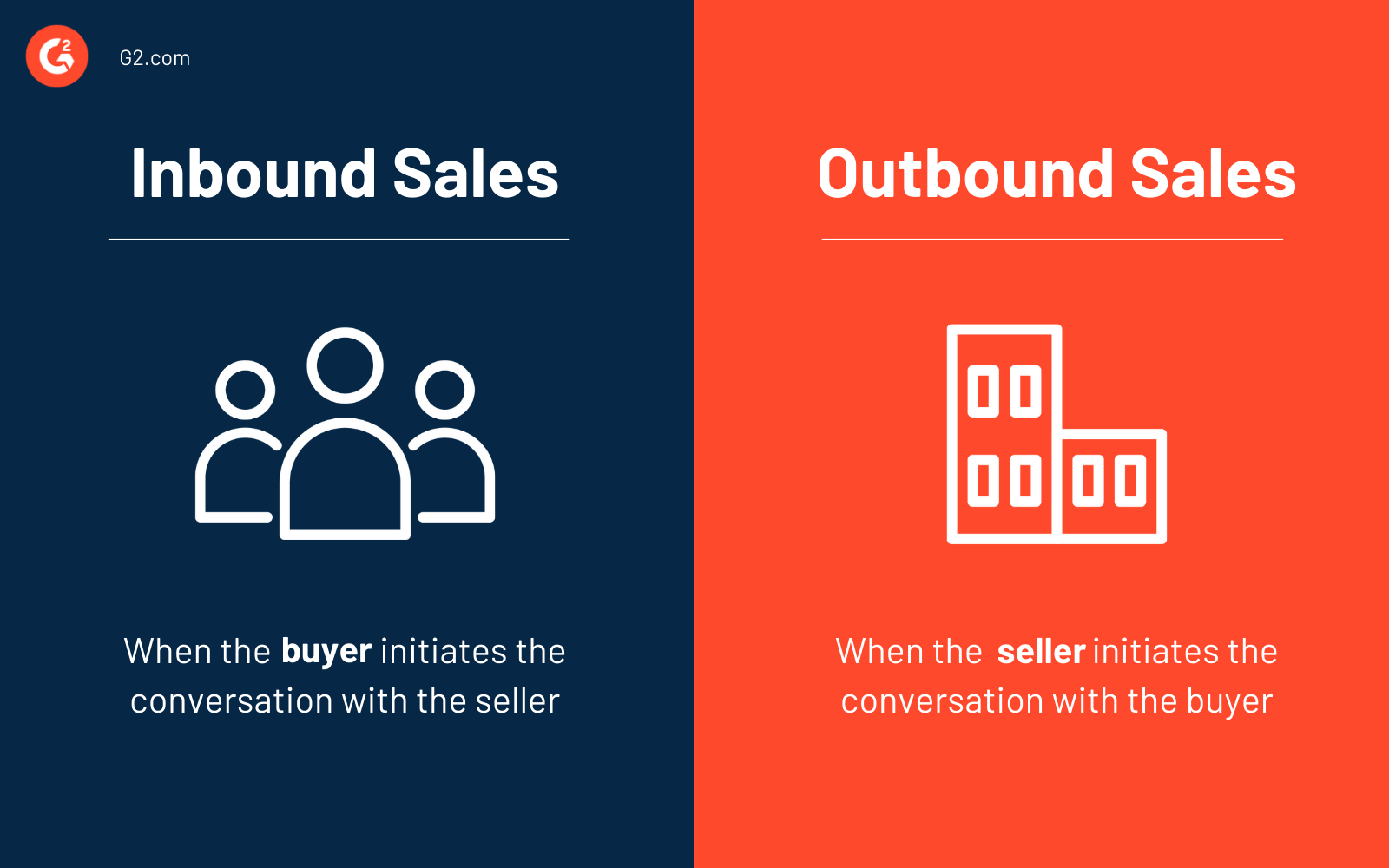 What Every Rep Needs to Know About Outbound Sales